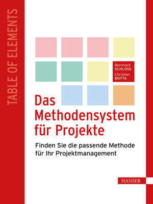 cover image of Das Methodensystem für Projekte